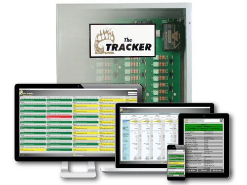 tracker production monitoring system hardware and software